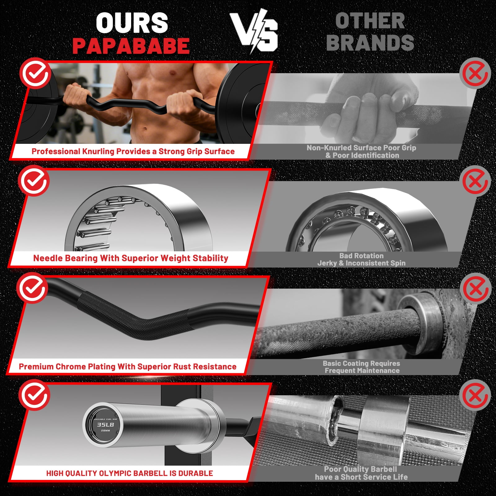 ROALW Olympic Barbell, 6.2ft Curl Barbell for Strength Training and Technique Adjusting, 2 inch Olympic Bar with Volcano Knurling Spin Sleeves Comfortable Grip for Bench Press Curls, Black