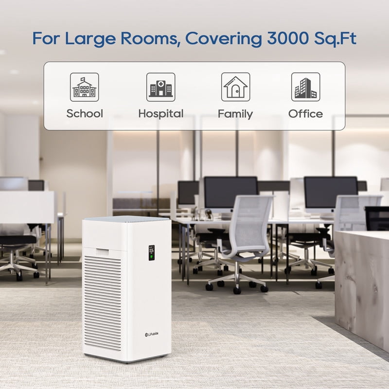 Edendirect 4555 Sq.ft. HEPA - True Whole House Air Purifier in White with Automatic Shutoff and Washable Filter