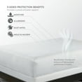 thumbnail image 3 of New Purecare 5-Sided Twin White Mattress Protector, 3 of 4