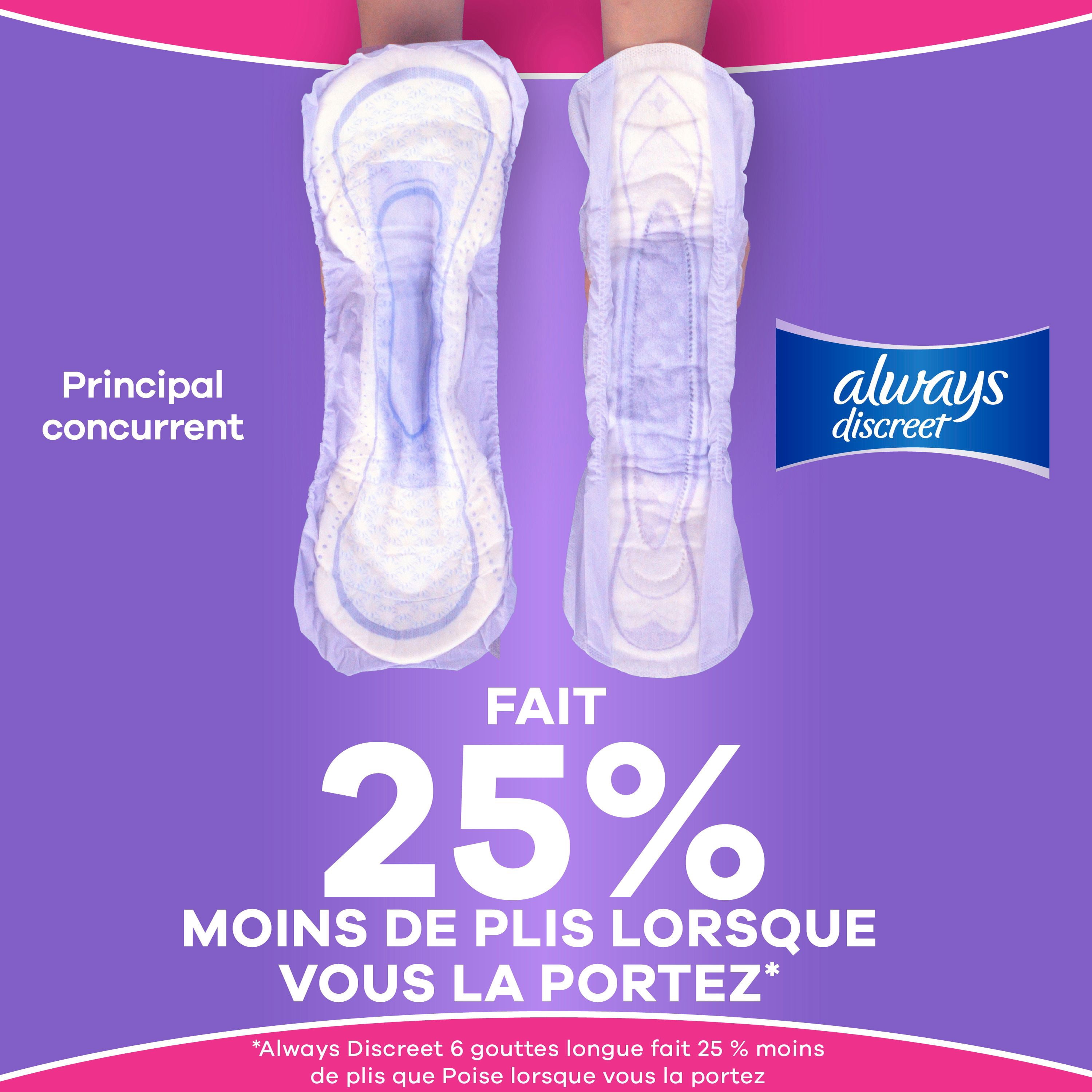 Always Discreet Adult Incontinence Pads for Women, Maximum Absorbency, Regular Length, Postpartum Pads, 48 Count