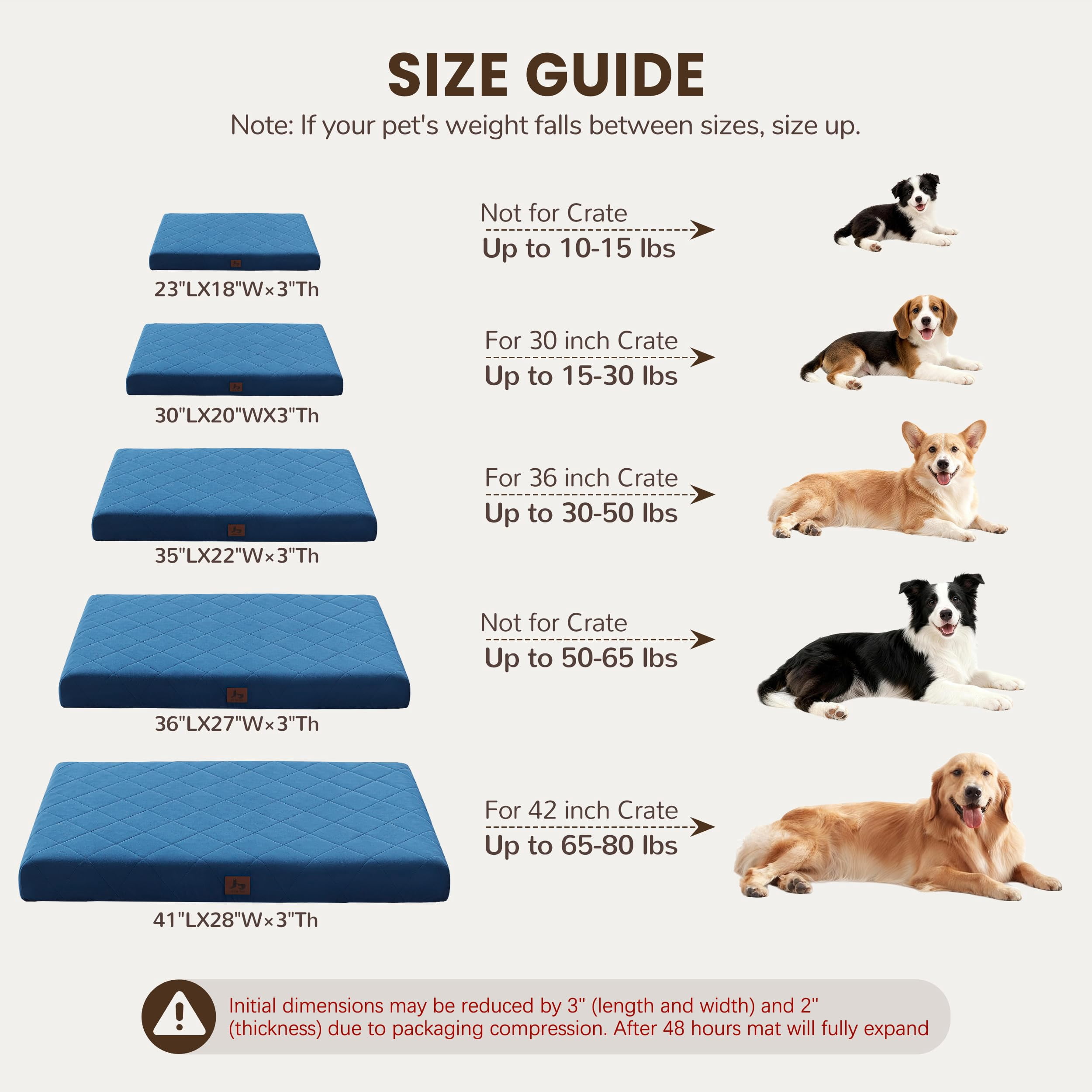 Dog Beds For Large Medium Dogs  Washable Pet Bed Mat With Removable Cover Waterproof Egg Crate Foam Puppy Anti Slip 36" X 27" Not Chewers