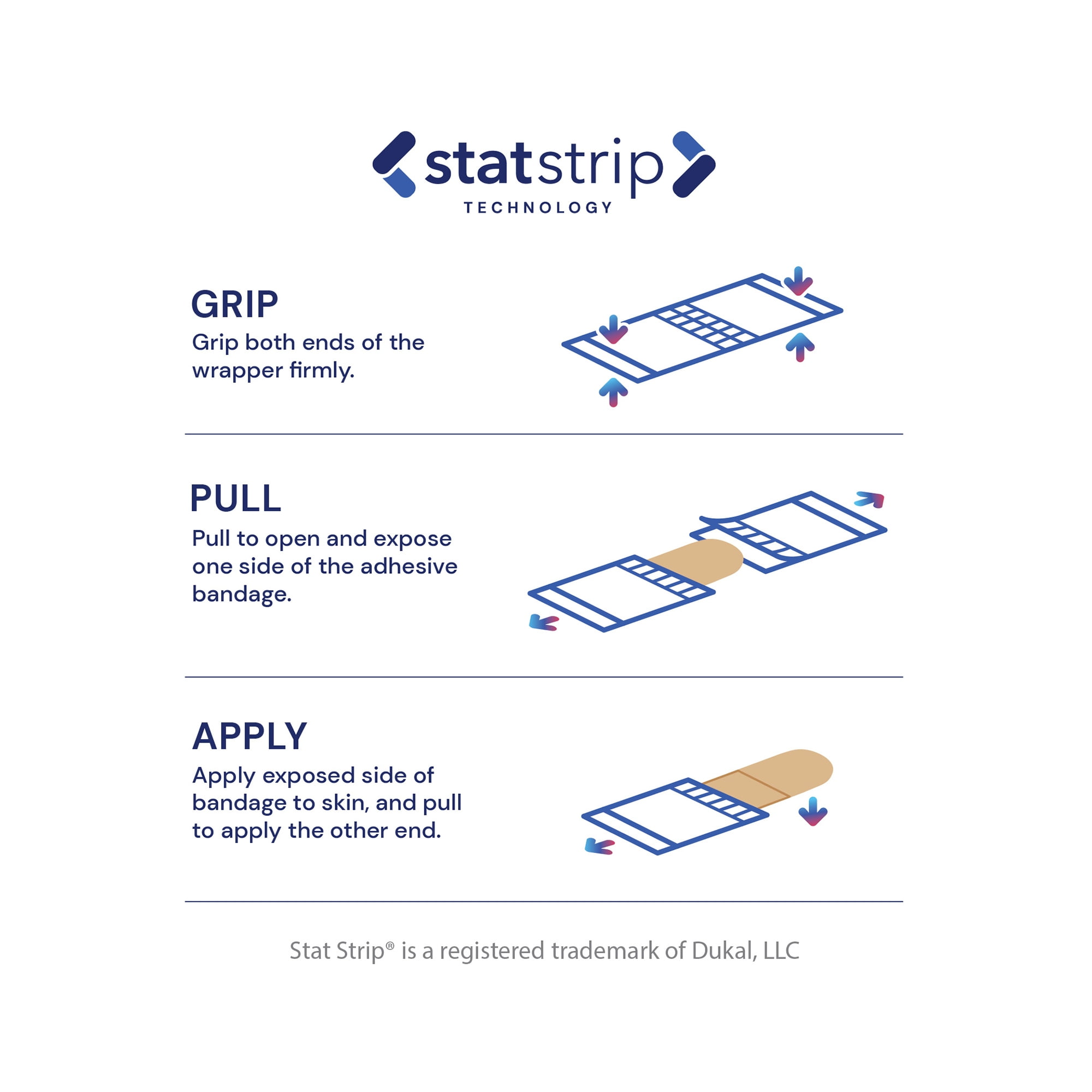 Stat Strip Kid Design (Designer Safari) Plastic Adhesive Bandage Sterile .75 x 3" 1200 per Case