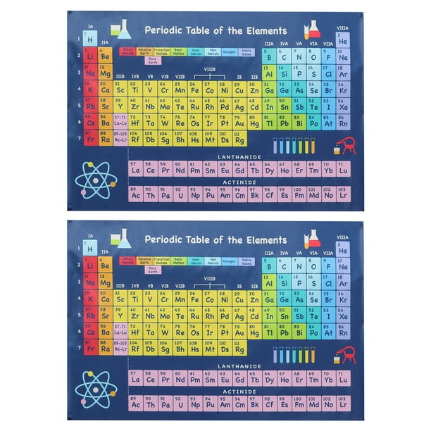 EeaseMX Póster de la tabla periódica escolar de 2 piezas, colgante de la tabla periódica de elementos, póster de aprendizaje para niños