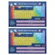 thumbnail image 1 of EeaseMX Póster de la tabla periódica escolar de 2 piezas, colgante de la tabla periódica de elementos, póster de aprendizaje para niños, 1 of 7
