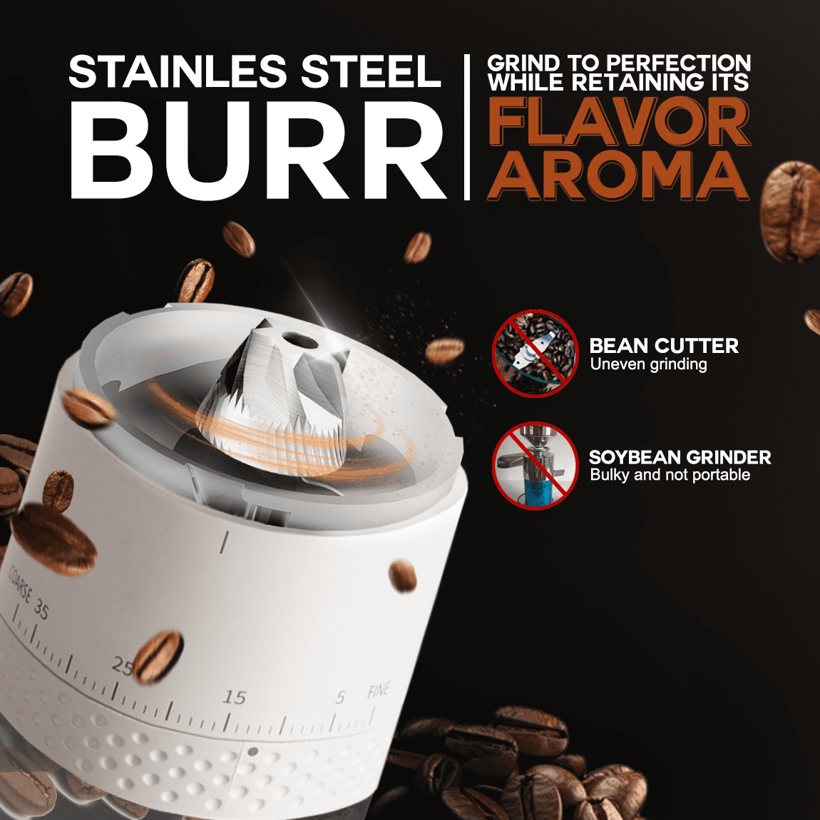 LEBURRY Burr Coffee Grinder - Portable Espresso Grinder with Stainless Steel Conical Mill for Travel, Camping - Cordless/Rechargeable Electric Coffee Bean Grinders with 38 Adjustable Grind Settings