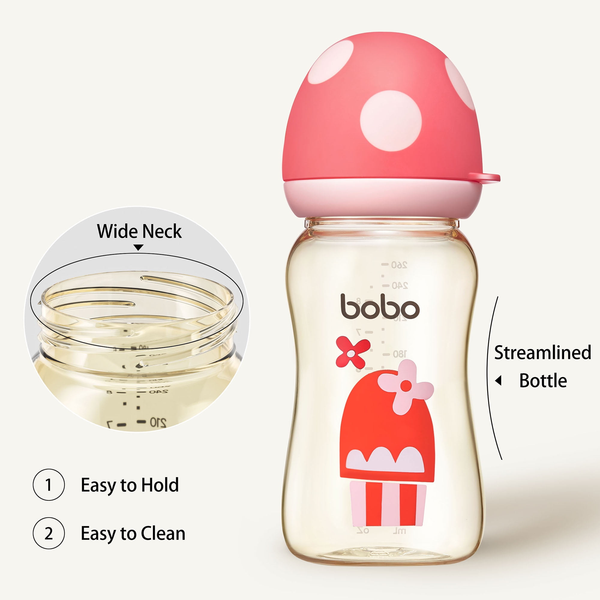 YOHKOH 8.8 ounce,Mushroom Cap PPSU Bottle,Wide-neck Baby Bottle,for 3m+ Infant/Toddler,2pc