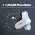 thumbnail image 2 of SYNCO G3 2.4G Wireless Microphone System Mic with Dual-Channel Receiver, 2 of 8
