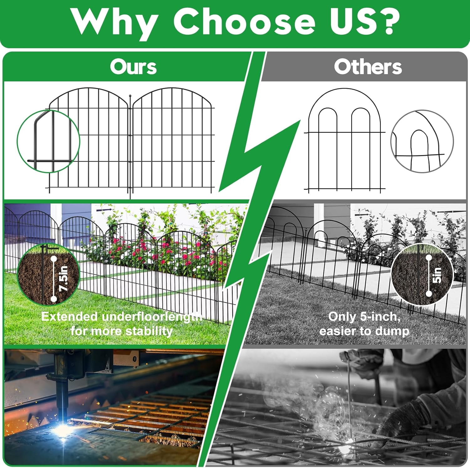 Decorative Garden Fence 24in (H) x16ft (L), Arched Rustproof Metal No Dig Fence for Dogs & Rabbit, Ornamental Animal Barrier for Flower Beds, Border Panels Fencing for Yard & Patio Outdoor Decor