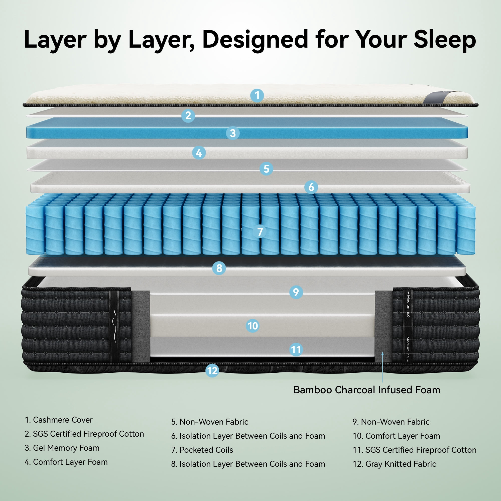 Babo Care King Size,12" Hybrid Memory Foam Mattress Spring Mattress In a Box,Medium Firm