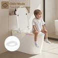 thumbnail image 7 of Smart Bidet Toilet Seat with Heated Seat, Self-Cleaning Nozzle, Foam Shield, Automatic Lid, LED Display & Remote Control– Ideal for Kids and Adults, 7 of 7