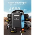 thumbnail image 3 of Compresor de aire portátil HYVOHEX Heavy-Duty 160 PSI, 3 of 8