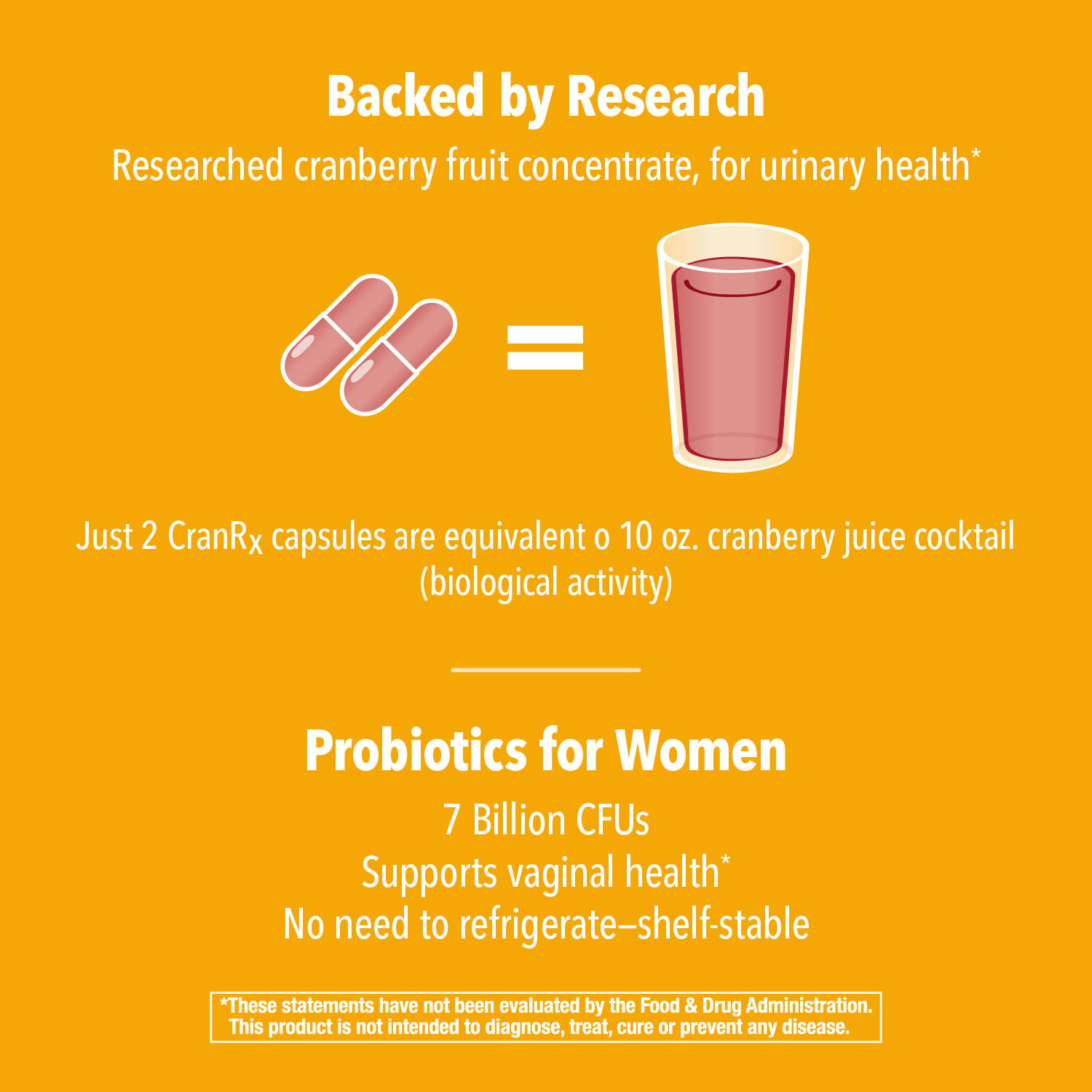 Nature’s Way CranRx® Women’s Care with Probiotics, 7 Billion Active Probiotic Cultures, Urinary Health*, 60 Capsules - image 5 of 7