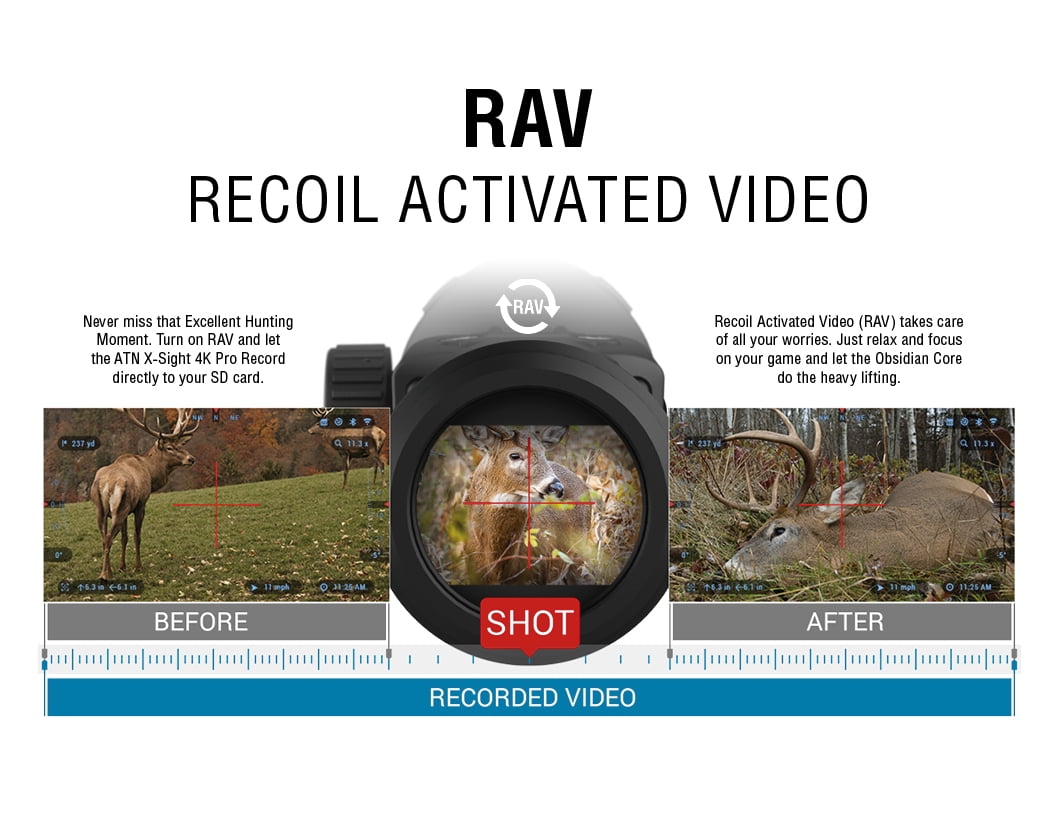 Restored Premium ATN Mossy Oak Break-Up Country X-Sight 4K Pro 5-20x (Refurbished)
