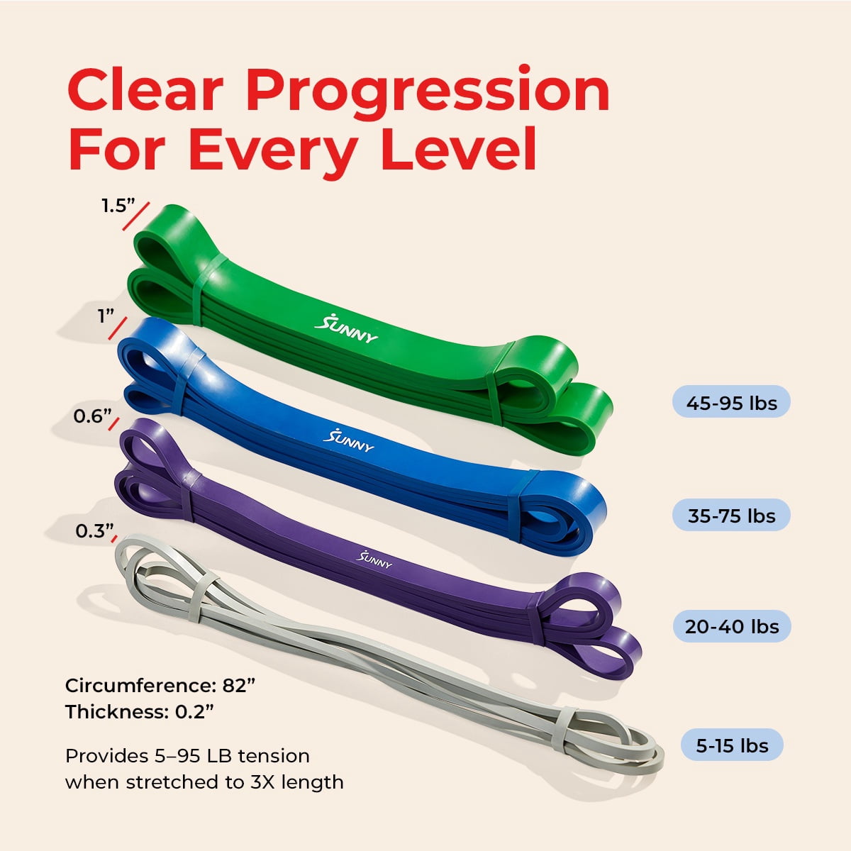 Sunny Health & Fitness Strength Training Band Combo - NO. 088-Combo