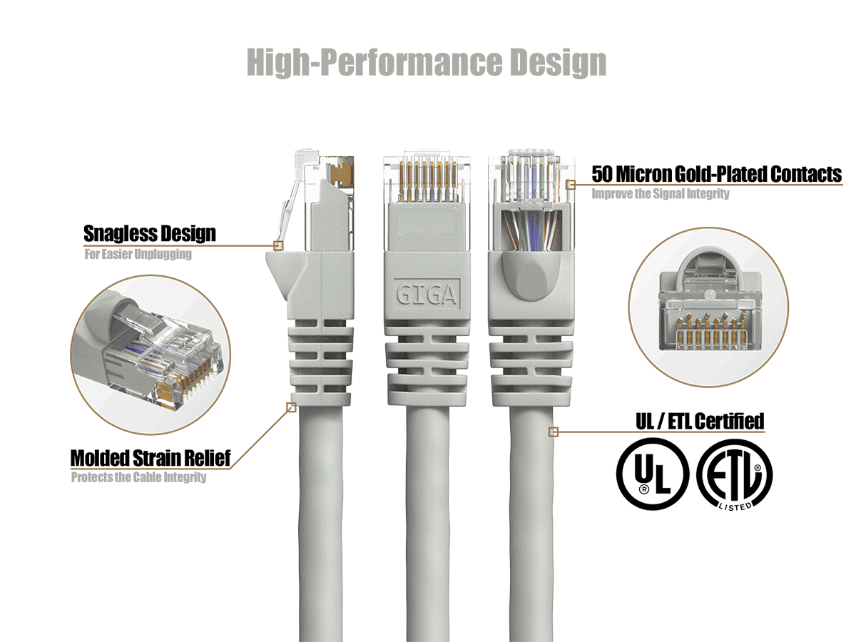Cable Leader 50ft Cat6 Crossover UTP Ethernet Network Patch Cable Snagless 24AWG Bare Copper, Gray
