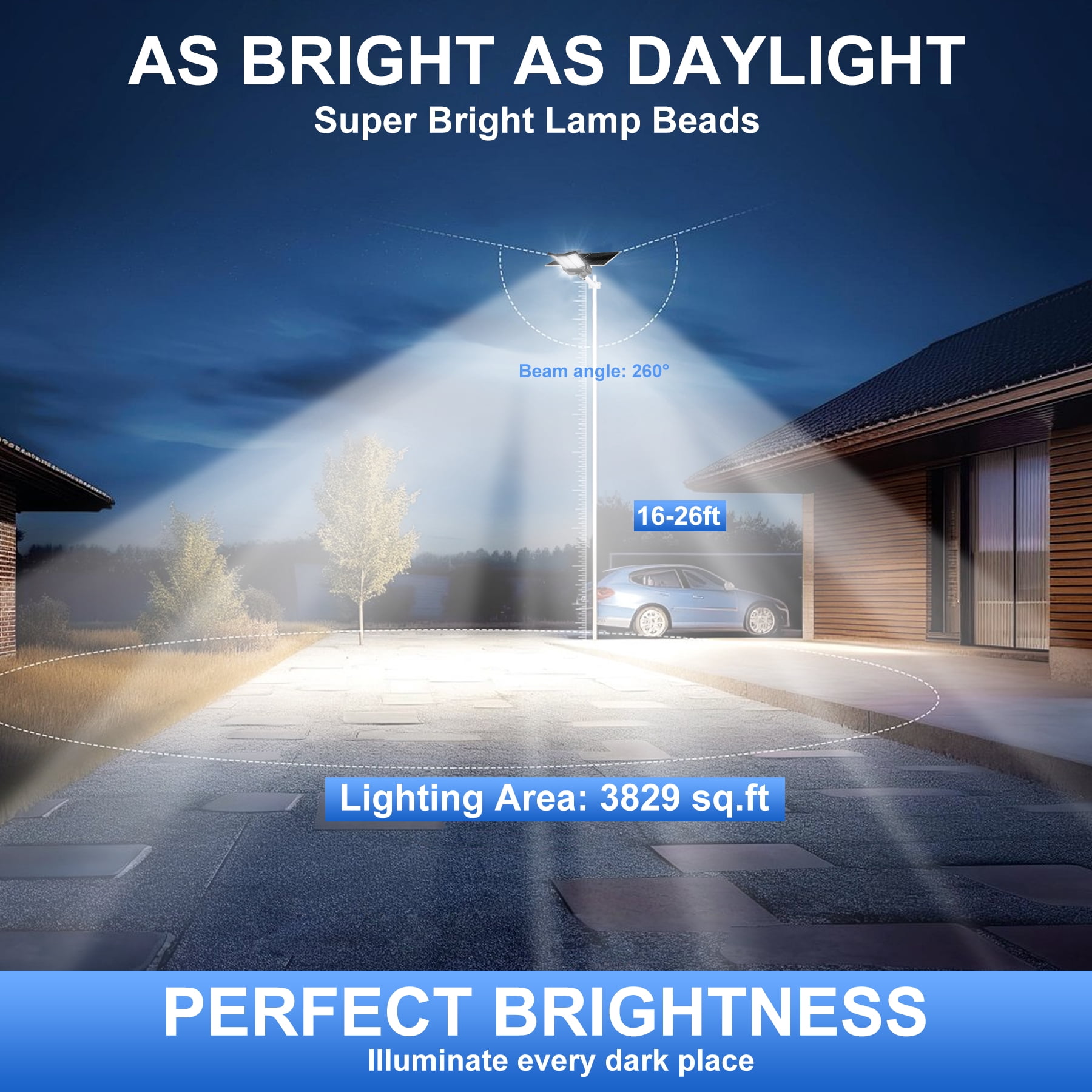 MUCH 16000W Solar Street Light, Commercial Grade Solar Street Lights, 50000mAh Outdoor, Dusk to Dawn, IP67 with Motion Sensor & Remote Control, Solar Flood Light for Parking Lot, Yard, Country, Road