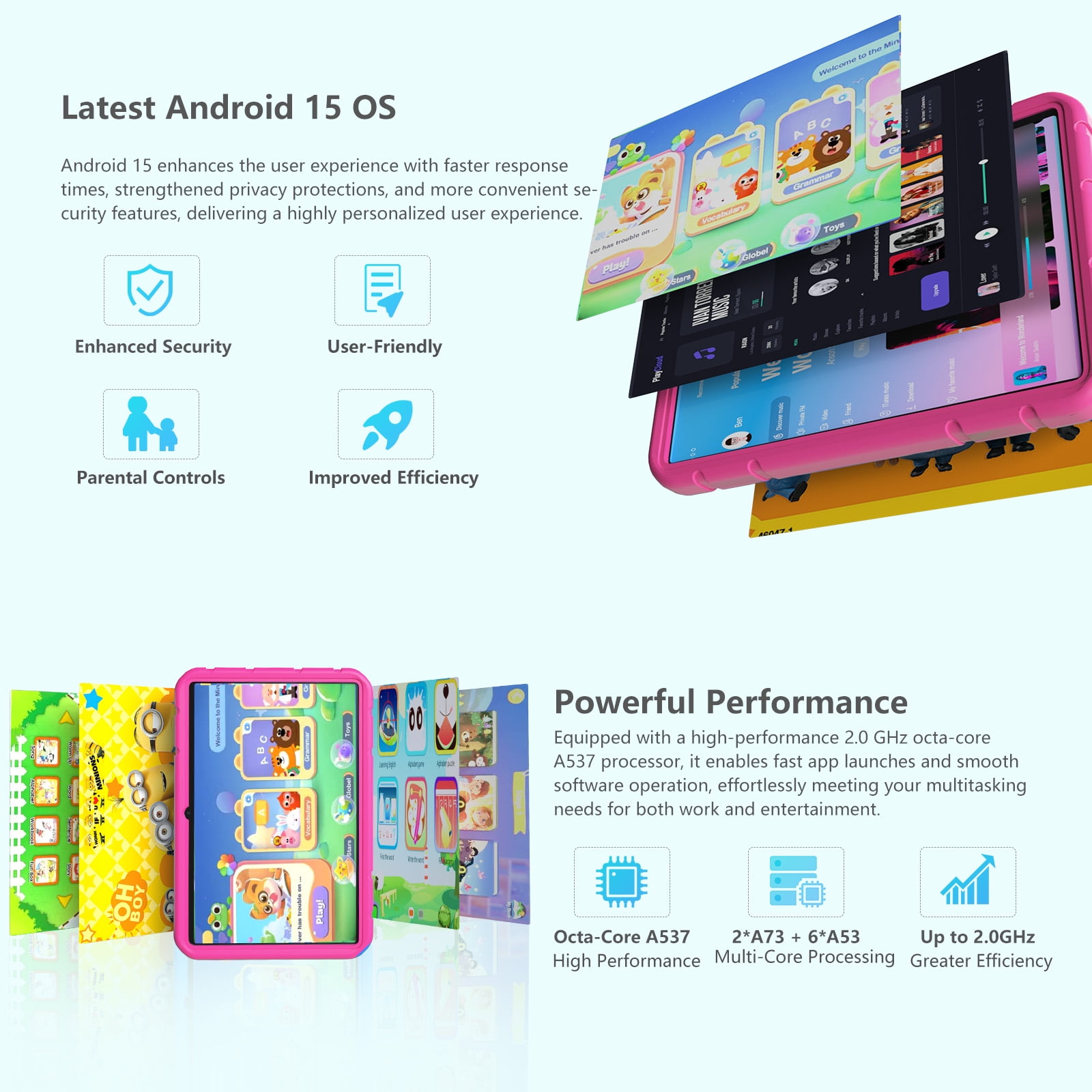 Kids Tablet 10.1 inch Android 15 Octa-Core Tablets with Drop-proof Case, 20GB ROM 128GB, 1TB TF Card Expandable, Parental Control, WiFi 6 and Bluetooth, Pink