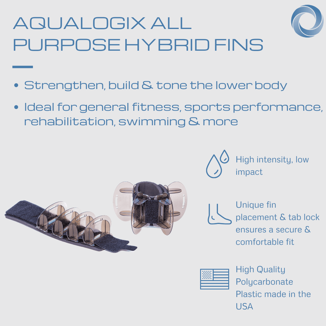 Aqualogix Smoke (Medium Resistance) Aquatic Hybrid Fin Set - Lower/Upper Body Pool Exercise Fins - Water Leg Weights - Includes Link Online Pool Workout (Fins Pair)