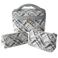 thumbnail image 1 of Set de bolsas de maquillaje Richeart Cationic Jacquard, organizador de cosméticos, 1 of 6