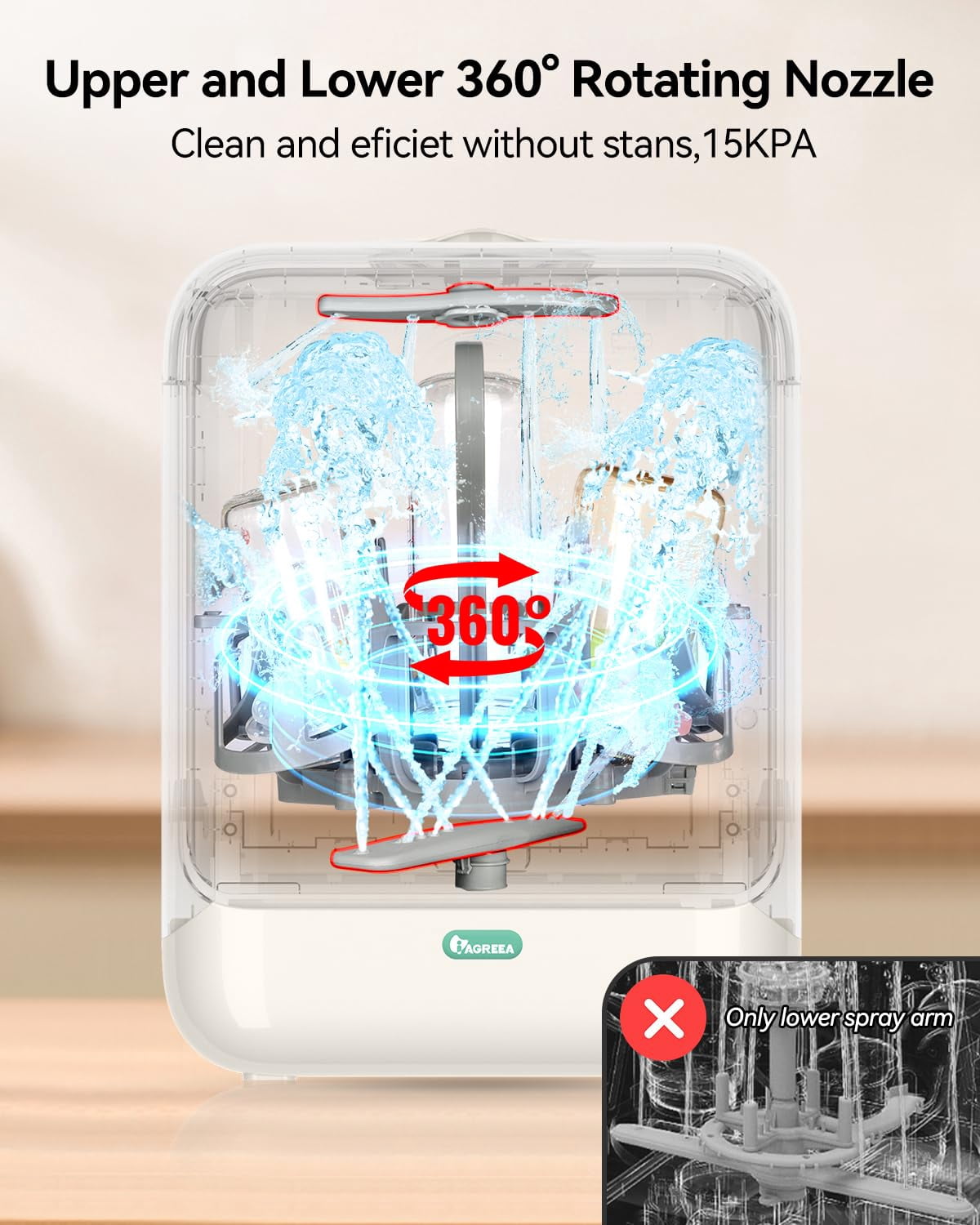 IAGREEA Baby Bottle Washer, Sterilizer and Dryer, All-in-One Pro Cleaning Machine for Bottles, Pump Parts & Baby Essentials, Effortless Care, Replaces Hand Washing, BPA-Free, 72-Hour Storage