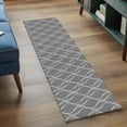 thumbnail image 3 of Wavy Lines 2'x6' Runner Rugs for Hallway Kitchen Bedside Non Slip Washable, Abstract Minimalist Pattern Gray Entryway Rug Runners with Rubber Backing, Long Carpet Runner for Laundry Room, 3 of 8