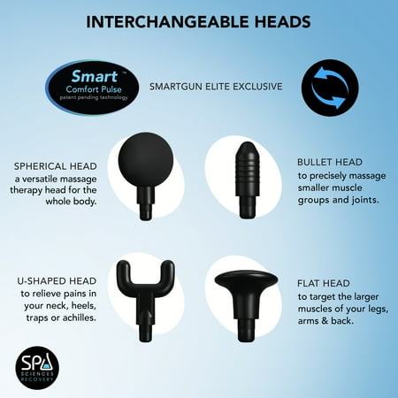 Spa Sciences SMARTGUN Elite Deep Tissue Percussion Massage Gun with Interchangeable Heads, White