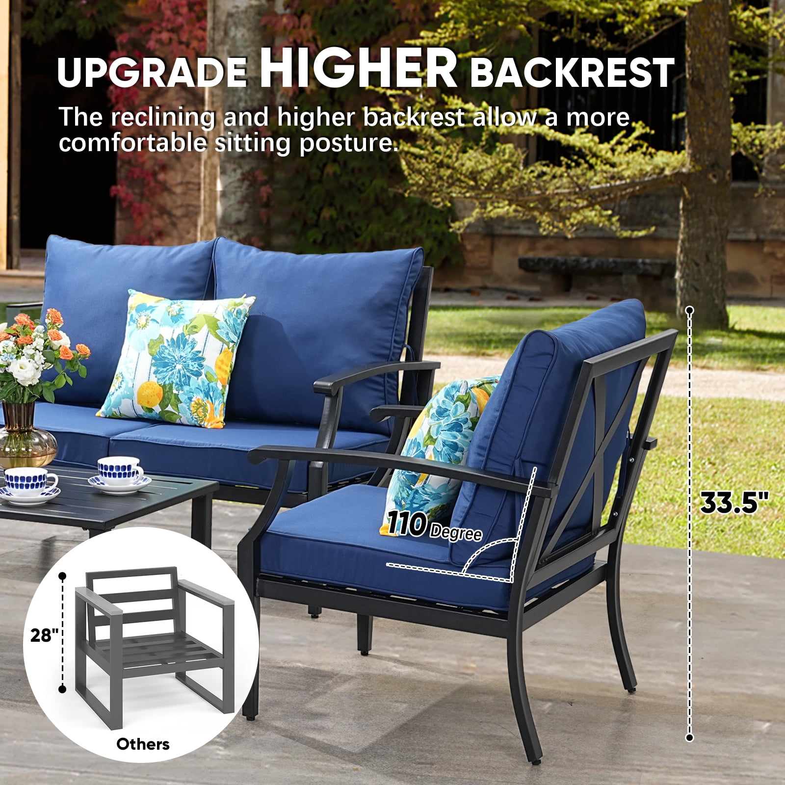 JOYURE 4 pieces Patio Furniture Set w/loveseat,Coffe Table,Outdoor Conversation Metal Sofa with High Back and Thick Cushion,for Backyard,Garden,Navy