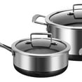 thumbnail image 3 of Kitchen Star Clad Series Stainless Steel Cookware Set (5 Piece), 3 of 6