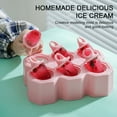 thumbnail image 4 of EUDIDV Popsicles Molds DIY Ice Cream Making Ice Box Popsicle Popsicle Mold Trays Popsicle Molds for Kids, 4 of 4