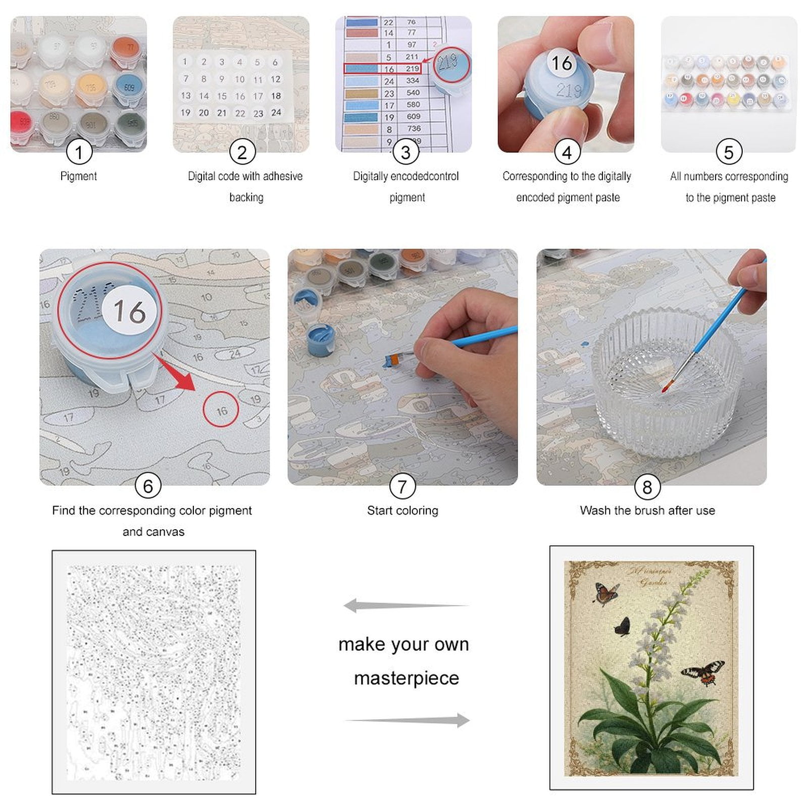 Paint By Numbers Kit for Adults Beginner - DIY Butterflies White Flowers Vintage Art Canvas Painting Kits for Adults, Frameless Paint By Number for Adults for Home Wall Decor 16x20 Inch