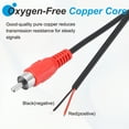 thumbnail image 3 of 1.6FT RCA to Bare Wire Speaker Cable, 22AWG Replacement Red RCA Male Plug to Open End Pigtail Audio Cable Connector Adapter for Amplifier, Home Audio Speakers, Pack of 2, 3 of 6