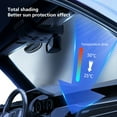 thumbnail image 6 of Tgbvmt Car Sun Shade Shield, Adjustable UV Protection for Windshield, Effective Cooling for Vehicle Interiors, Easy Installation with Strong Suction, Multi-Functional for Front and Rear Windows, 6 of 9