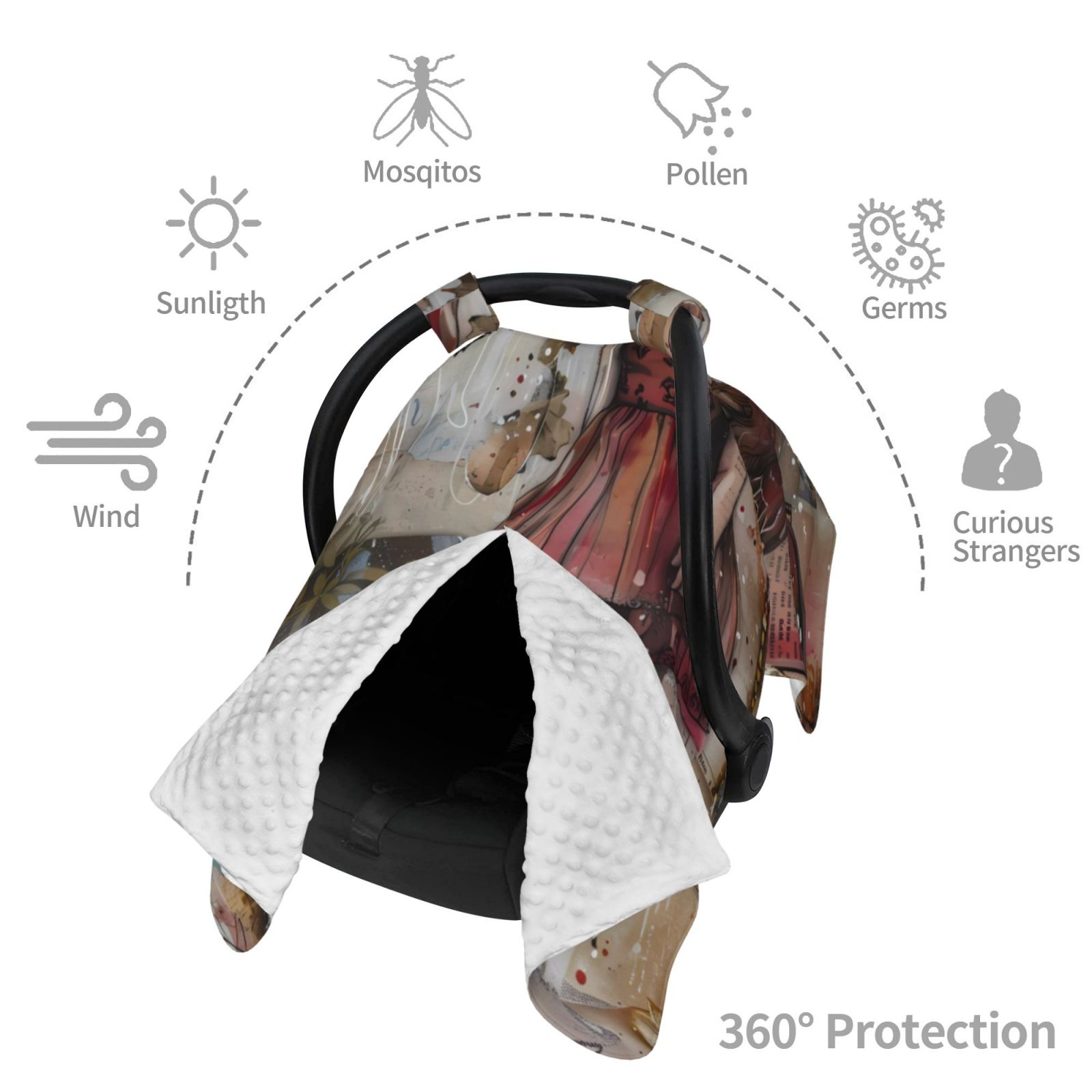 Car Seat Cover Baby - Vintage Collage Girl Butterfly Breathable Infant Car Seat Cover for Baby Carseat, Lightweight Comfort Baby Essentials Must Haves Newborn Stuff for Girl Boy