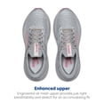 thumbnail image 4 of Zapatillas para correr Brooks Adrenaline GTS 24 para mujer, estrechas, talla 11.5, 4 of 6