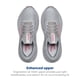 thumbnail image 4 of Zapatillas de running Brooks Adrenaline GTS 24 para mujer, talla 6.5 estrecha, 4 of 6