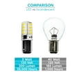 thumbnail image 2 of Luxrite BA15D LED Bulb, 3W=40W, Double Contact Bayonet Light Bulb, 2700K Warm White, 200 Lumens 4-Pack, 2 of 6