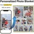 thumbnail image 5 of Custom Blanket with Picture, Personalized Photo Blanket. Mothers Day Mom Gifts and Fathers Day Dad Gifts from Daughter Son, Customized Christmas Birthday Valentines Day Gifts for Him Her Blankets, 5 of 5