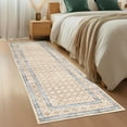 thumbnail image 2 of Hasoo Runner Rug 2'x 6' Non-Slip Washable Low Pile Checkered Geometric Print for Kitchen Indoor Beige, 2 of 5