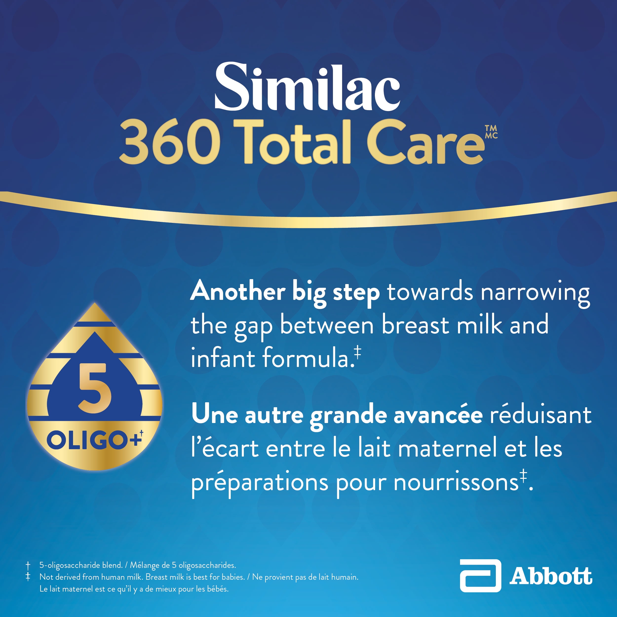 Similac 360 Total Care Step 2 Ready-To-Feed 16x235mL Bottles