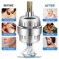 thumbnail image 5 of TSSNRPE High-flow universal shower filter, advanced 20-stage filtration, removes impurities from water, provides daily protection, 5 of 7