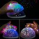 thumbnail image 4 of cielo estrellado sueño luces rosa estrellas y luna Adepaton SNFLD379, 4 of 6