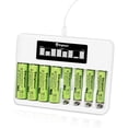 thumbnail image 1 of Rechargeable Batteries with Charger AA Batteries 2400mAh (4 Pack) and AAA Batteries 850mAh (4 Pack) 1.2V NiMH Batteries with Fast Battery Charger Build in 2 USB Charging Ports, 1 of 7