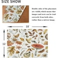 thumbnail image 5 of GZHJMY Placemats Set of 4,Vintage Mushroom Flowers Heat-Resistant Non-Slip Double Sided Washable Kitchen Dining Table Mats for Kitchen Table Decoration, 12"x18", 5 of 6