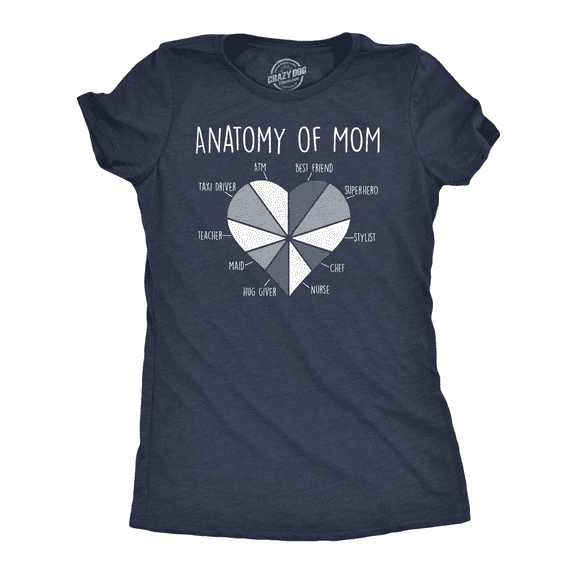 Womens Funny T Shirts Anatomy Of Mom Cute Mothers Day Gift Tee Womens Graphic Tees