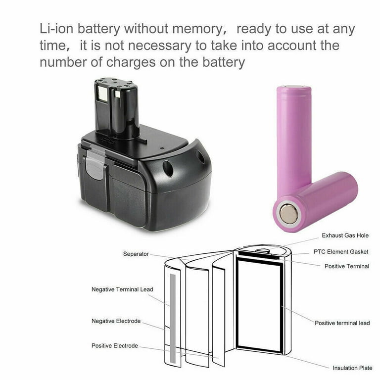 Hitachi bcl1815 battery new arrivals