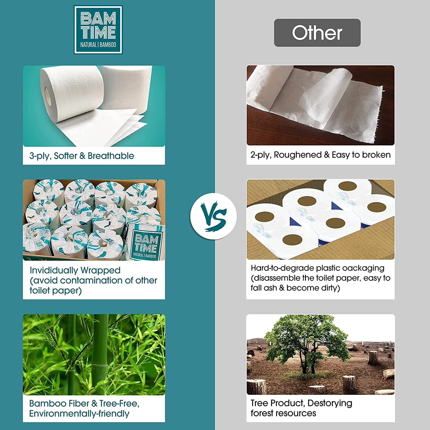 Toilet Paper, 100% 3ply Bamboo Toilet Paper, 24 Rolls, 300 sheets, 7200 Count, pack of 24, plastic free, Tree free, Biodegradable