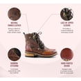thumbnail image 6 of L'Artiste Rugup Leather Combination Booties for Women | Low Heel Ankle Boots for Women with Lace Up and Zipper Closure and Faux Fur Lining, 6 of 9