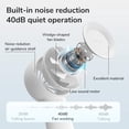 thumbnail image 6 of JISULIFE Turbo Fan-Sized Portable Fan & 16H Runtime 4000mAh USB Rechargeable Fan with 5 Wind Modes for All Occasions, 6 of 10