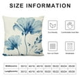 thumbnail image 5 of QZHH Summer Floral Throw Pillow Cover Blue Tulip Flower Pillow Covers Outdoor Pillow Cases for Sofa Couch Living Room Farmhouse Home Spring Decoration, 5 of 5