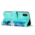thumbnail image 5 of Allytech iPhone X Case Wallet, iPhone XS Wallet Case, Chic Flower Pattern Shoulder Strap Hand Wrist PU Leather Cards Holder Stand Protective Flip Folio Cover for Girls - Green, 5 of 14
